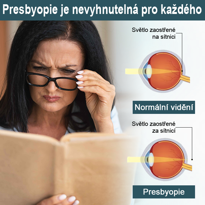 Oční kapky  optifusion nano sérum – nanotechnologie obnovuje jasný zrak, bez brýlí, bez chirurgického zákroku✨