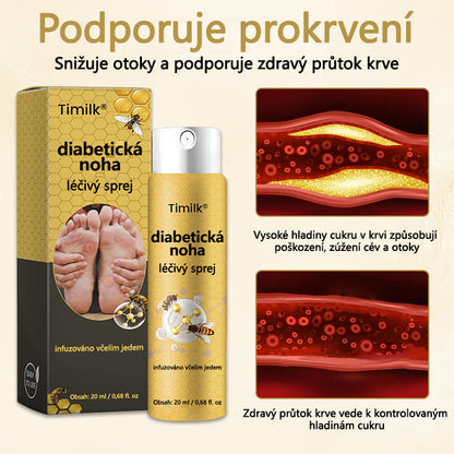 【Oficiální značkový obchod】Timilk® Sprej na hojení diabetické nohy - s obsahem včelího jedu❄️