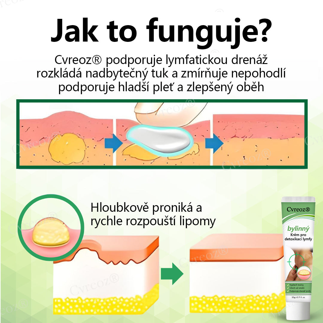 Bylinný lymfatický detoxikační krém Cvreoz®💫