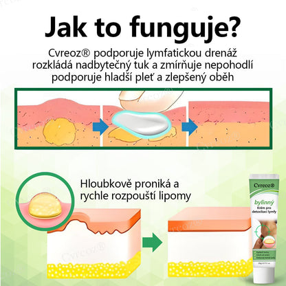 Bylinný lymfatický detoxikační krém Cvreoz®💫