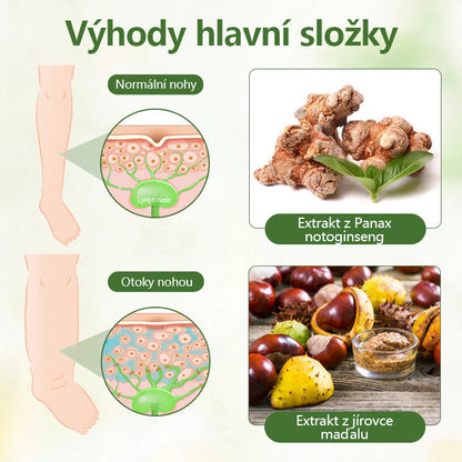Bylinný lymfatický detoxikační krém Cvreoz®💫