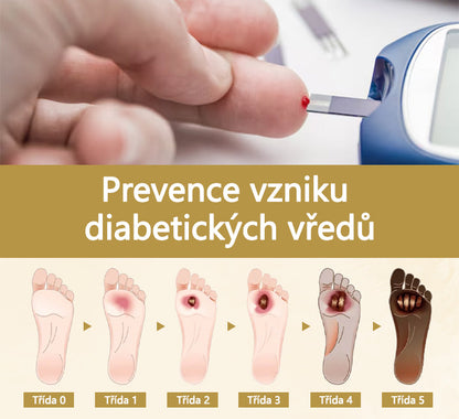 【Oficiální značkový obchod】Timilk® Sprej na hojení diabetické nohy - s obsahem včelího jedu❄️