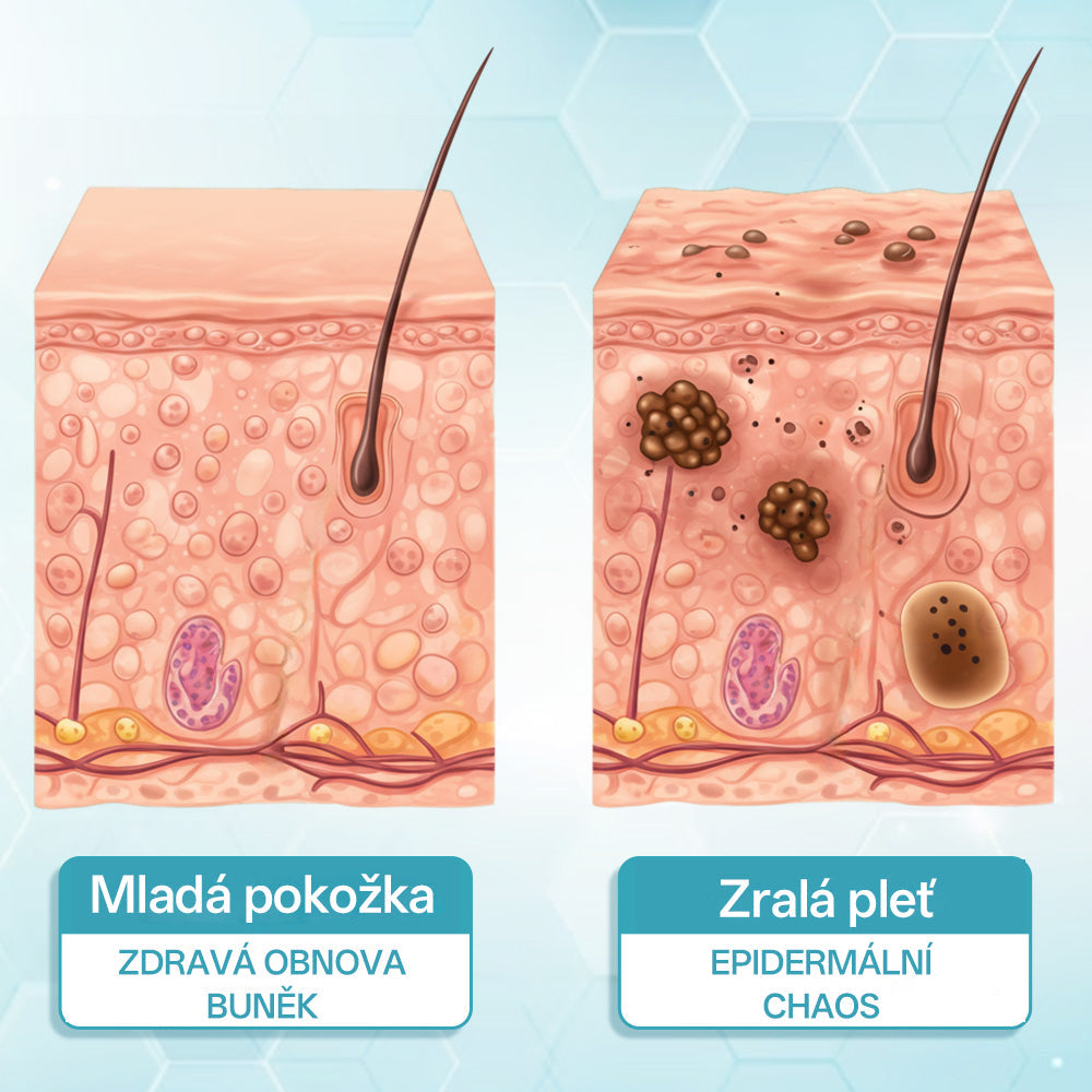 ✨ Bikenda® – CO₂ laserové pero na odstraňování 🟤 mateřských znamének, 🦠 bradavic, 🔘 skvrn a jiných nedokonalostí pleti💢