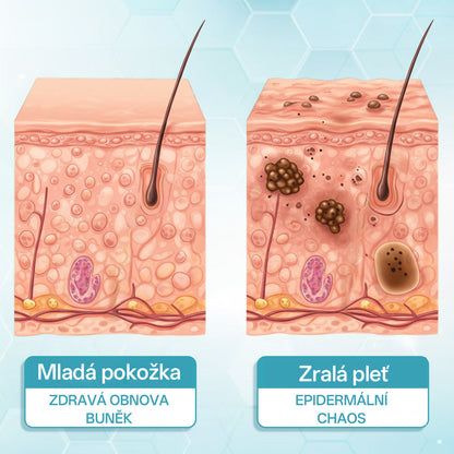 ✨ Bikenda® – CO₂ laserové pero na odstraňování 🟤 mateřských znamének, 🦠 bradavic, 🔘 skvrn a jiných nedokonalostí pleti💢