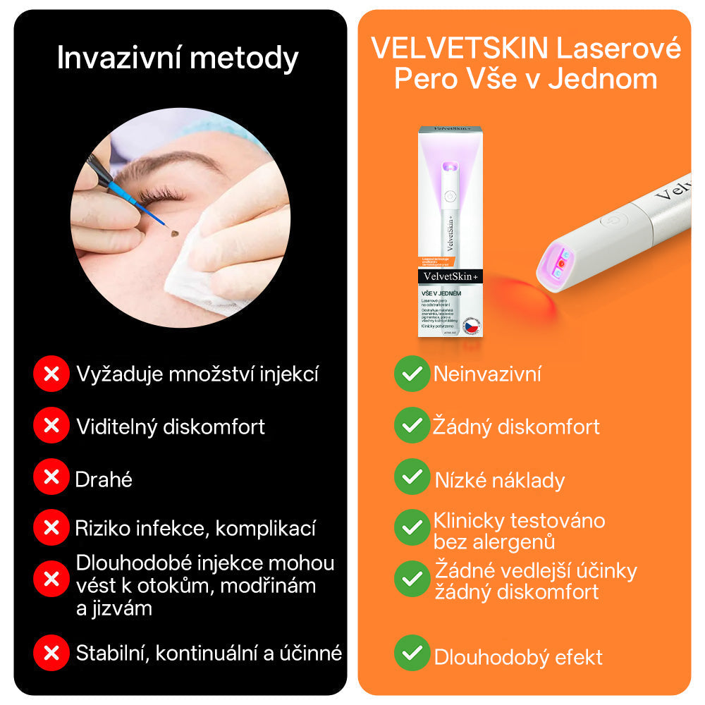 ✨ Bikenda® – CO₂ laserové pero na odstraňování 🟤 mateřských znamének, 🦠 bradavic, 🔘 skvrn a jiných nedokonalostí pleti💢